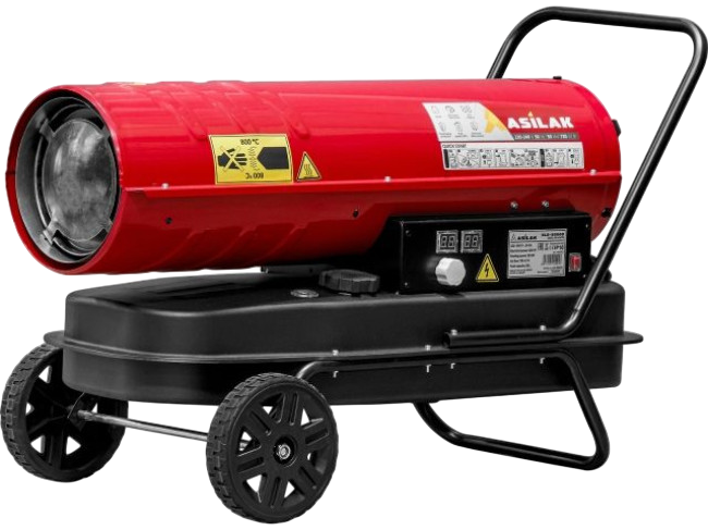 Тепловые пушки