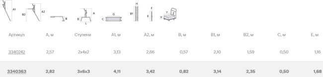 Рабочие подмости проф. 3х6х3 NV 3340 Новая Высота фото-3 Рабочие подмости проф. 3х6х3 NV 3340 Новая Высота фото-3