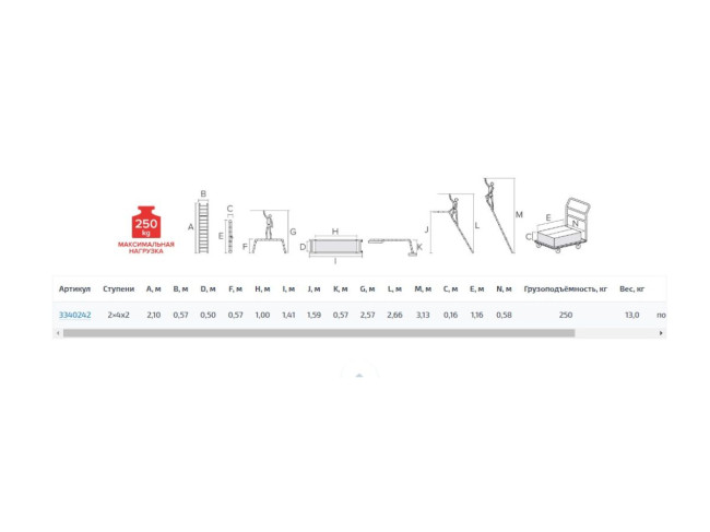 Рабочие подмости проф. 2х4х2 NV 3340 Новая Высота фото-3 Рабочие подмости проф. 2х4х2 NV 3340 Новая Высота фото-3
