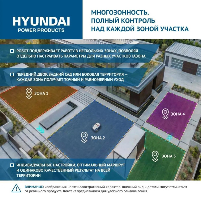 Газонокосилка-робот аккумуляторная HYUNDAI L-CORTEX-7 фото-2